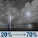 Tuesday Night: A chance of showers and thunderstorms between 9pm and 4am, then showers and thunderstorms likely. Mostly cloudy, with a low around 73. Heat index values as high as 102. East wind 5 to 12 mph, with gusts as high as 18 mph. Chance of precipitation is 70%. New rainfall amounts between a tenth and quarter of an inch possible. Tuesday Night: Chance Showers And Thunderstorms