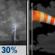 Tuesday Night: A chance of showers and thunderstorms before midnight. Partly cloudy, with a low around 44. Southwest wind 13 to 23 mph, with gusts as high as 36 mph. Chance of precipitation is 30%. Tuesday Night: Chance Showers And Thunderstorms then Partly Cloudy