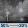 Sunday Night: A chance of showers and thunderstorms before 1am. Mostly cloudy, with a low around 71. East southeast wind around 12 mph, with gusts as high as 18 mph. Chance of precipitation is 50%. New rainfall amounts less than a tenth of an inch possible. Sunday Night: Chance Showers And Thunderstorms