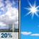 Friday: Patchy Fog then Sunny