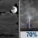 Tonight: Mostly Cloudy then Chance Showers And Thunderstorms