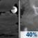 Sunday Night: Mostly Cloudy then Chance Showers And Thunderstorms