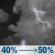 Tonight: A chance of showers and thunderstorms. Mostly cloudy, with a low around 65. Northeast wind 3 to 8 mph. Chance of precipitation is 50%. New rainfall amounts less than a tenth of an inch possible. Tonight: Chance Showers And Thunderstorms
