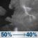 Friday Night: A chance of showers and thunderstorms before 1am, then a chance of showers and thunderstorms. Mostly cloudy, with a low around 69. Chance of precipitation is 50%. New rainfall amounts between a quarter and half of an inch possible. Friday Night: Chance Showers And Thunderstorms