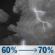 Tuesday Night: A chance of showers and thunderstorms before 7pm, then showers and thunderstorms likely. Mostly cloudy, with a low around 68. East northeast wind around 8 mph. Chance of precipitation is 70%. New rainfall amounts between a quarter and half of an inch possible. Tuesday Night: Chance Showers And Thunderstorms then Showers And Thunderstorms Likely