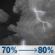 Tuesday Night: A chance of showers and thunderstorms before 7pm, then showers and thunderstorms. Mostly cloudy, with a low around 68. Chance of precipitation is 80%. New rainfall amounts between three quarters and one inch possible. Tuesday Night: Chance Showers And Thunderstorms then Showers And Thunderstorms