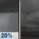 Monday Night: A slight chance of rain showers between 7pm and 9pm. Cloudy, with a low around 55. Northeast wind 6 to 9 mph. Chance of precipitation is 20%. Monday Night: Slight Chance Rain Showers then Cloudy