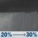 Tonight: A slight chance of rain showers between 10pm and midnight, then patchy fog and a slight chance of rain showers between midnight and 1am, then a chance of rain showers and patchy fog between 1am and 2am, then patchy fog and a slight chance of rain showers. Cloudy, with a low around 61. North northeast wind around 8 mph. Chance of precipitation is 30%. New rainfall amounts less than a tenth of an inch possible. Tonight: Slight Chance Rain Showers then Patchy Fog