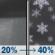 Tonight: A chance of rain showers between 7pm and 4am, then a chance of rain and snow showers. Mostly cloudy, with a low around 32. East northeast wind around 15 mph, with gusts as high as 23 mph. Chance of precipitation is 40%. New rainfall amounts less than a tenth of an inch possible. Tonight: Chance Rain Showers then Chance Rain And Snow Showers