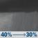 Friday Night: A chance of rain showers. Cloudy, with a low around 48. Southeast wind 8 to 13 mph. Chance of precipitation is 40%. New rainfall amounts less than a tenth of an inch possible. Friday Night: Chance Rain Showers