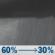 Saturday Night: Rain showers likely. Mostly cloudy, with a low around 54. Chance of precipitation is 60%. Saturday Night: Rain Showers Likely