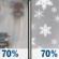 Sunday: Rain likely before 1pm, then rain and snow likely. Mostly cloudy, with a high near 58. West northwest wind 16 to 38 mph, with gusts as high as 55 mph. Chance of precipitation is 70%. New snow accumulation of less than one inch possible. Sunday: Light Rain Likely then Rain And Snow Likely