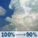 Thursday: Showers and thunderstorms. Mostly cloudy, with a high near 61. Southwest wind around 16 mph, with gusts as high as 24 mph. Chance of precipitation is 100%. New rainfall amounts between three quarters and one inch possible. Thursday: Showers And Thunderstorms