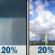 Friday: A slight chance of rain showers before 1pm, then a slight chance of showers and thunderstorms. Mostly sunny, with a high near 84. Friday: Slight Chance Rain Showers then Slight Chance Showers And Thunderstorms