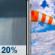 Monday: Slight Chance Rain Showers then Partly Sunny