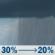 Saturday: A chance of rain showers. Mostly cloudy, with a high near 59. Chance of precipitation is 30%. Saturday: Chance Rain Showers