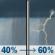 Wednesday: Scattered rain showers before 1pm, then a chance of showers and thunderstorms between 1pm and 4pm, then a chance of showers and thunderstorms between 4pm and 5pm, then showers and thunderstorms likely. Cloudy, with a high near 55. East northeast wind around 16 mph, with gusts as high as 26 mph. Chance of precipitation is 60%. New rainfall amounts between a quarter and half of an inch possible. Wednesday: Chance Showers And Thunderstorms