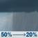 Tuesday: A chance of rain showers before 1pm. Partly sunny, with a high near 74. Chance of precipitation is 50%. Tuesday: Chance Rain Showers