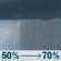 Wednesday: Rain showers likely. Cloudy, with a high near 50. Chance of precipitation is 70%. Wednesday: Rain Showers Likely