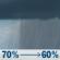 Thursday: Rain showers likely. Mostly cloudy, with a high near 56. Chance of precipitation is 70%. Thursday: Rain Showers Likely