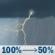 Friday: Showers and thunderstorms. Mostly cloudy, with a high near 60. Northeast wind 10 to 14 mph, with gusts as high as 21 mph. Chance of precipitation is 100%. New rainfall amounts between three quarters and one inch possible. Friday: Showers And Thunderstorms