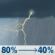 Wednesday: Showers and thunderstorms before 7am, then a chance of showers and thunderstorms between 7am and 10am, then a chance of showers and thunderstorms between 10am and 1pm, then a slight chance of showers and thunderstorms. Mostly cloudy, with a high near 81. Chance of precipitation is 80%. Wednesday: Showers And Thunderstorms