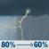 Friday: Showers and thunderstorms before 1pm, then a chance of showers and thunderstorms. Mostly cloudy, with a high near 70. Chance of precipitation is 80%. Friday: Showers And Thunderstorms