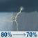 Friday: Showers and thunderstorms before 1pm, then a chance of showers and thunderstorms between 1pm and 4pm, then a chance of showers and thunderstorms. Mostly cloudy, with a high near 68. Chance of precipitation is 80%. New rainfall amounts between a quarter and half of an inch possible. Friday: Showers And Thunderstorms
