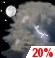 Tuesday Night: A slight chance of showers and thunderstorms after 7pm. Mostly cloudy, with a low around 63. Chance of precipitation is 20%. New rainfall amounts less than a tenth of an inch possible. Tuesday Night: Slight Chance Showers And Thunderstorms