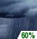 Overnight: Rain showers likely. Cloudy, with a low around 58. South wind around 3 mph. Chance of precipitation is 60%. New rainfall amounts less than a tenth of an inch possible. Overnight: Rain Showers Likely