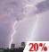 Tonight: Slight Chance Showers And Thunderstorms