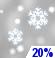Saturday: Slight Chance Light Snow