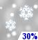 Saturday: Chance Light Snow