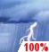 Thursday: Showers And Thunderstorms